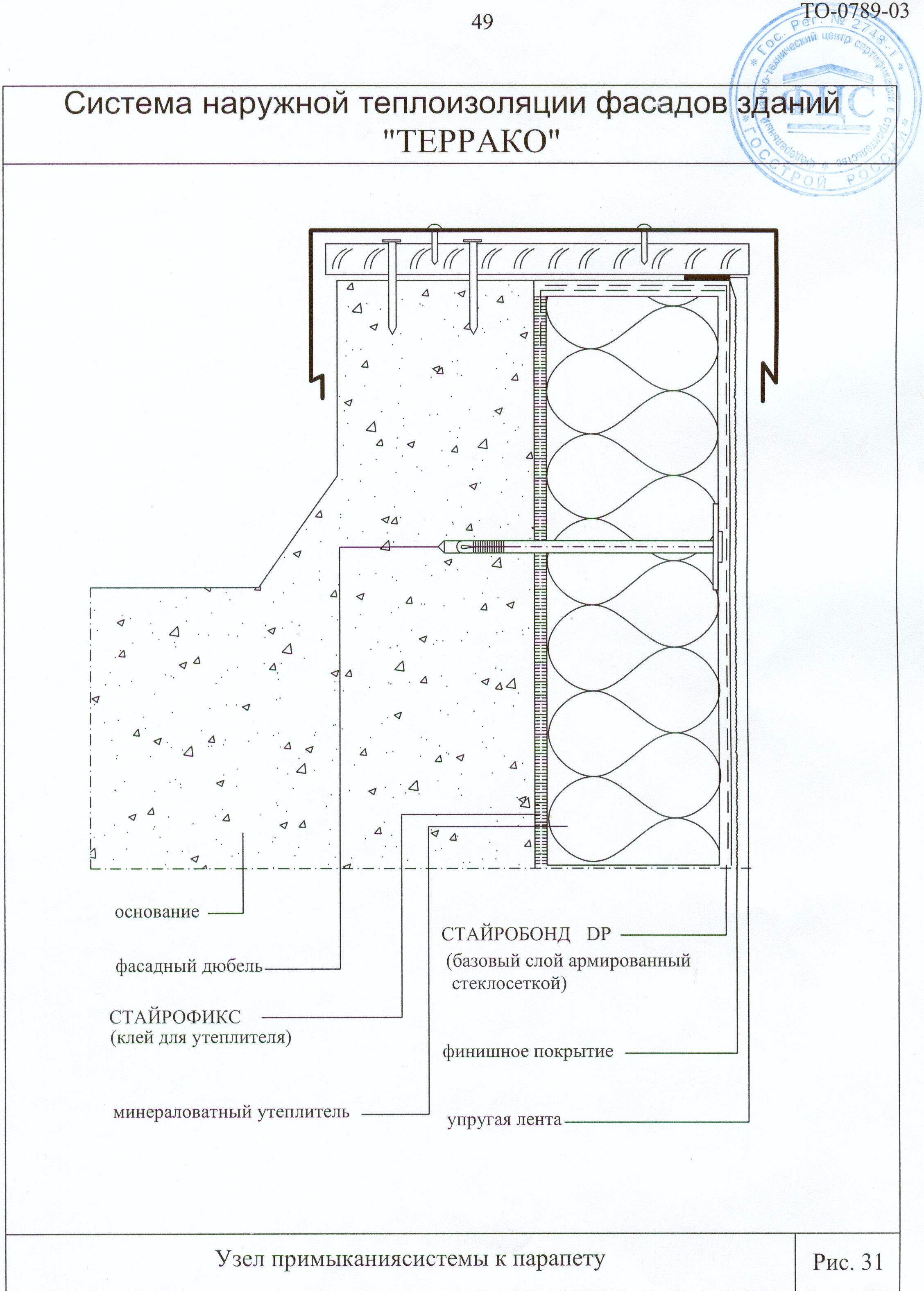 Система наружной теплоизоляции фасадов зданий Террако