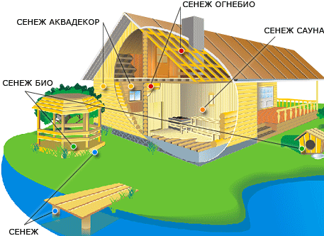 senehouse