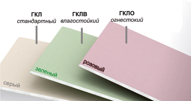 Кнауф листы